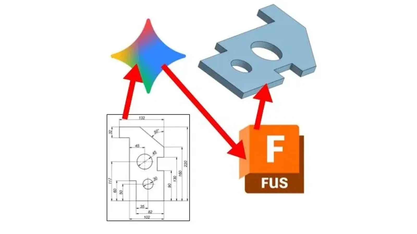 AI CAD in Fusion 360